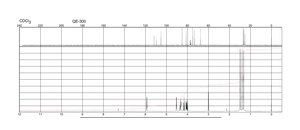 1,2:5,6-Di-O-isopropylidene-α-D-glucofuranose 98%
