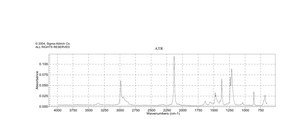 tert-Butyl isocyanide 98%
