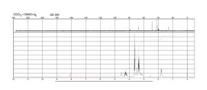 Cyclophosphamide monohydrate ISOPAC®