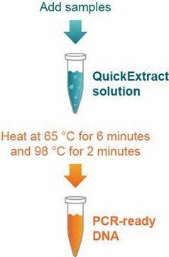 QuickExtract DNA Extraction Solution pkg of 10 reactions, pkg of 5&#160;mL, For rapid extraction of PCR-ready genomic DNA for screening and genotyping applications