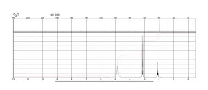 1,3-Diaminopropane dihydrochloride 98%