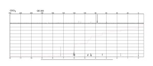 Patulin ≥98.0% (HPLC)