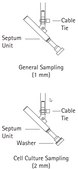 NovaSeptum® General Sampling Unit; High Purity Application 5x100mL