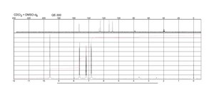 1,5-Dihydroxynaphthalene 97%
