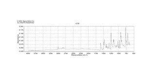 1,1-Dimethyl-4-phenylpiperazinium iodide ≥98% (TLC or titration)