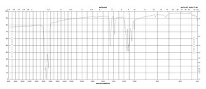 Potassium ethyl xanthogenate 96%