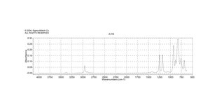 Hexaméthyldisilazane ReagentPlus®, 99.9%
