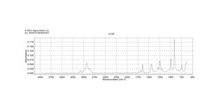 6-Bromo-1-hexene 95%