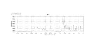 L-Alanine ≥98% (TLC)