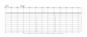 1,4-Dimethoxybenzene ReagentPlus®, 99%