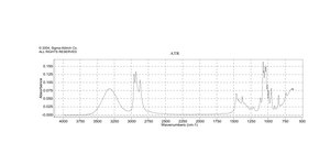 Butan-1-ol Molecular Biology, ≥99%
