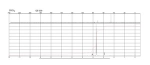 1,3-Dichloro-2-propanol 97%