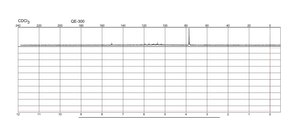 Heptafluorobutyric anhydride derivatization grade (GC derivatization), LiChropur™, ≥99.0%