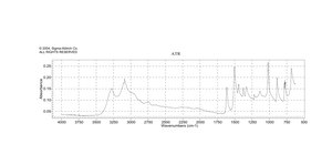 2-Amino-1,3,4-thiadiazole 97%