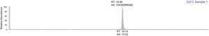 Cytochrome c from equine heart BioUltra, ≥99% (SDS-PAGE), powder, suitable for mammalian cell culture
