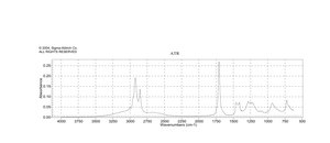 Palmitoleic acid ≥98.5% (GC), liquid
