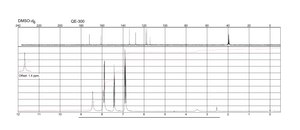 Salicylamide 99%