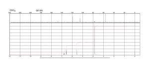 2,6-Diméthoxyphénol natural, ≥96%