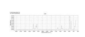 1,4-Cyclohexadiene 97%