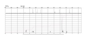 (−)-Cotinine ≥98%