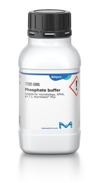 Phosphate buffer NutriSelect® Plus, APHA, final pH 7.2±0.2 (25 °C), powder, pkg of 500 g