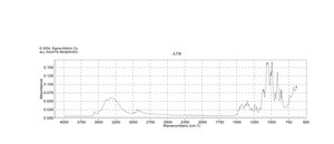Sucrose ≥99% (GC), Grade I, suitable for plant cell culture