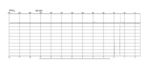 tert-Butyl acetate ≥99%