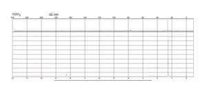 tert-Butyl hydroperoxide solution 5.0-6.0 M in decane