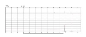 Isovaleric acid 99%