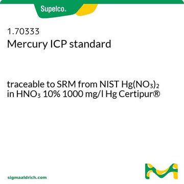 Mercury ICP standard traceable to SRM from NIST Hg(NO3)2 in HNO3 10% 1000 mg/l Hg Certipur&#174;