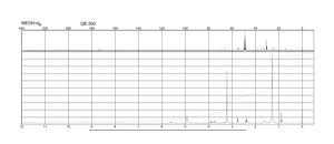 Palmitoyl-L-carnitine chloride ≥98% (TLC), powder