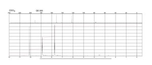 4-Pyridinecarboxaldehyde 97%