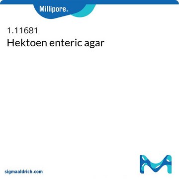Hektoen enteric agar