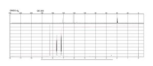 Benzimidazole 98%