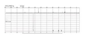 Phenylsuccinic acid 98%