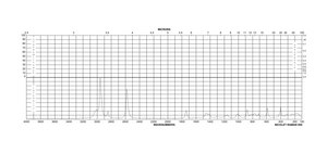 Methyl thioglycolate 95%
