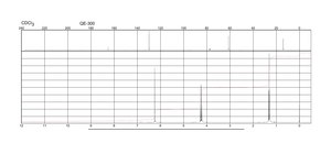 Diethyl maleate ≥96%, FG