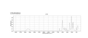 2,3,4,5,6-Pentafluorobenzyl alcohol 98%