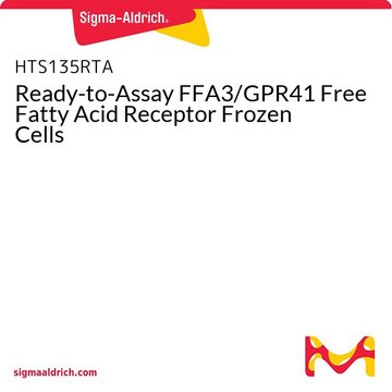 Ready-to-Assay FFA3/GPR41 Free Fatty Acid Receptor Frozen Cells