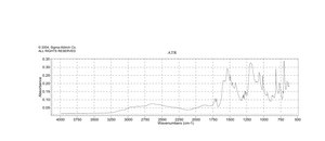 (−)-p-Bromolevamisole oxalate 99%