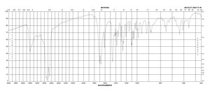 5-Iodo-2′-deoxyuridine ≥99% (HPLC)