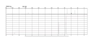 1-Methylhydantoin 97%
