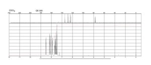 1-Nitronaphthalene 99%