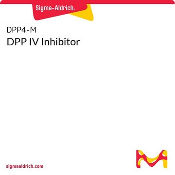 DPP IV Inhibitor
