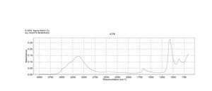 Copper(II) sulfate pentahydrate suitable for plant cell culture, ≥98%