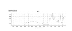 Glycine-15N 98 atom % 15N
