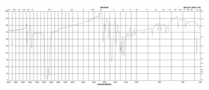 2-Methoxy-4-nitroaniline 98%