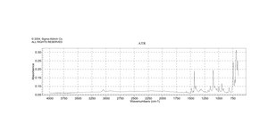 [1,3-Bis(diphenylphosphino)propane]dichloronickel(II)