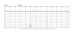 4,4′-Dimethoxytrityl chloride 95%