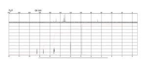 Benzyl viologen dichloride 97%